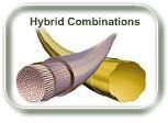 Hybrid Combinations