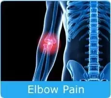 Tennis Elbow Issues